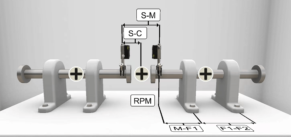 機(jī)床主軸和尾座同心測量方式