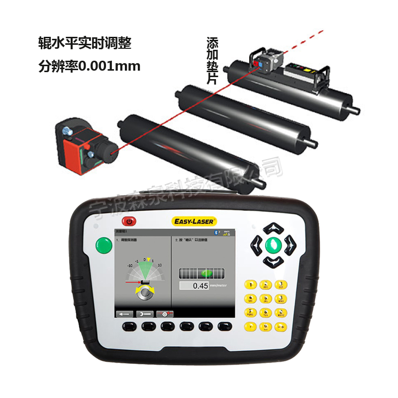印膜機(jī)滾筒平行度測(cè)量